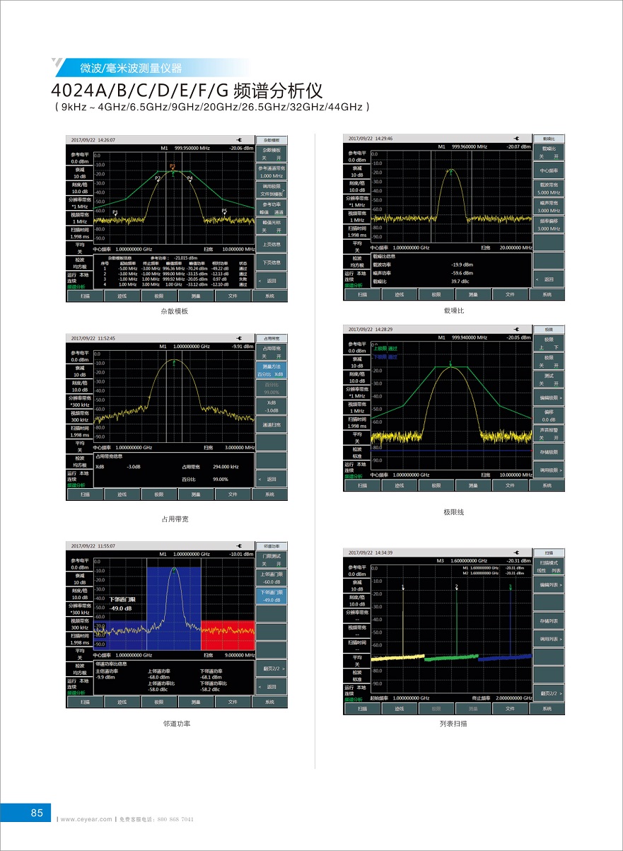 4024頻譜分析儀選購指南2019-3 - 副本.jpg 4024頻譜分析儀選購指南2019-3 - 副本.jpg